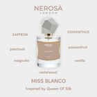 Miss Blanco
