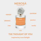 The Thought Of You